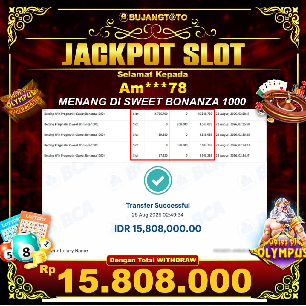 Prediksi BUJANGTOTO