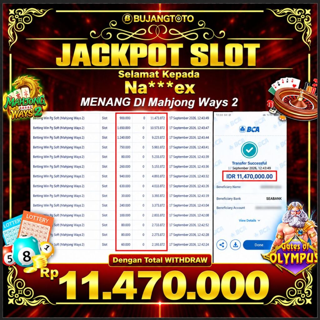 Prediksi BUJANGTOTO