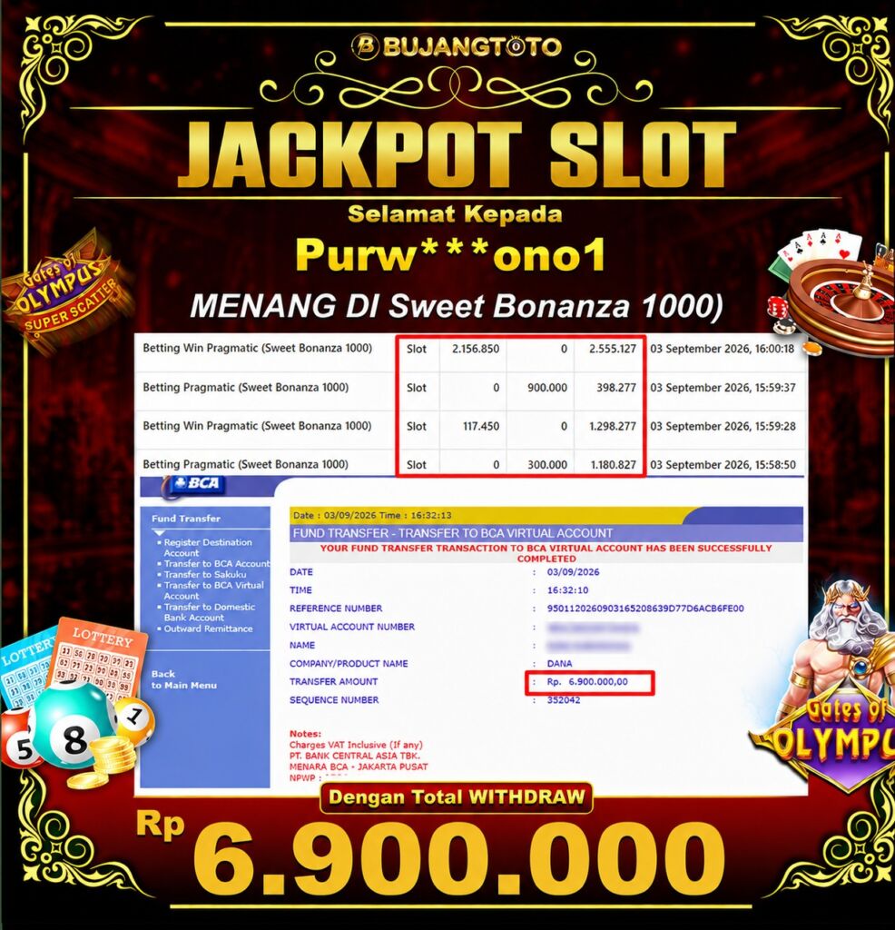 Prediksi BUJANGTOTO