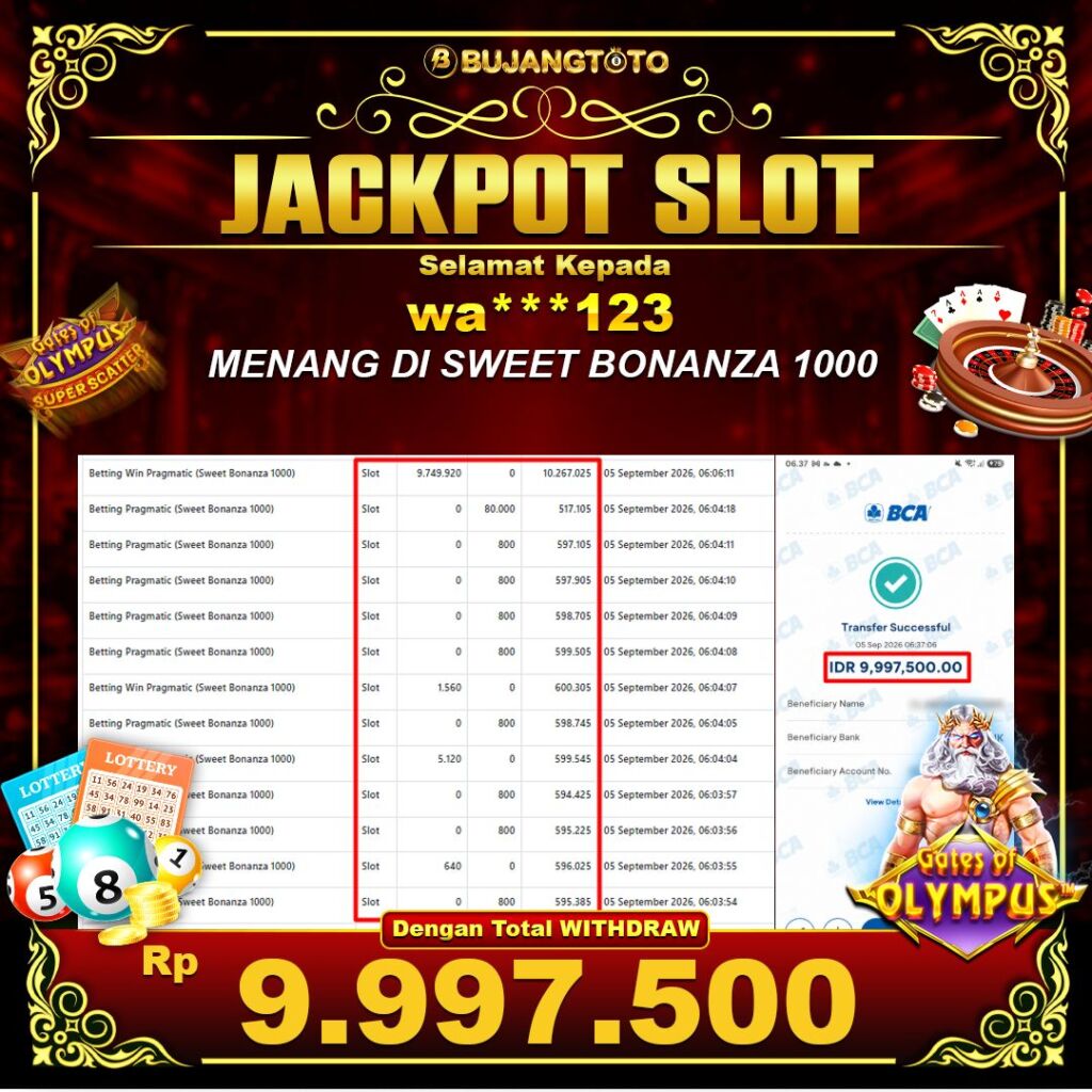 Prediksi BUJANGTOTO