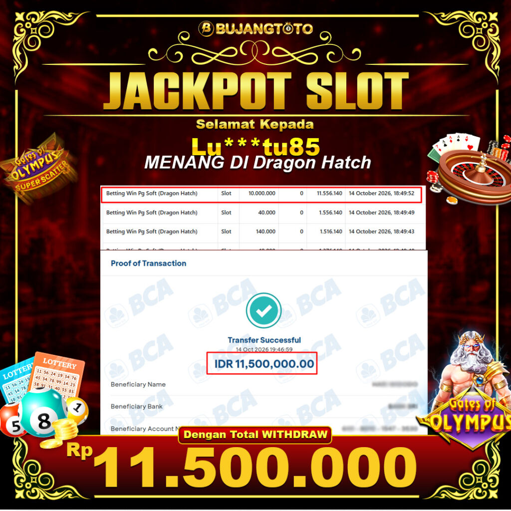 Prediksi BUJANGTOTO